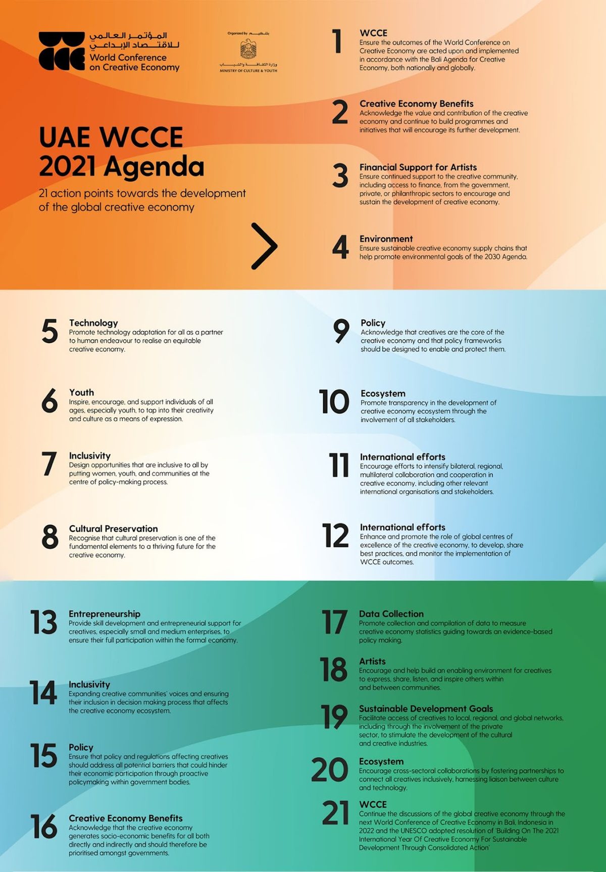 UAE WCCE 2021 Agenda