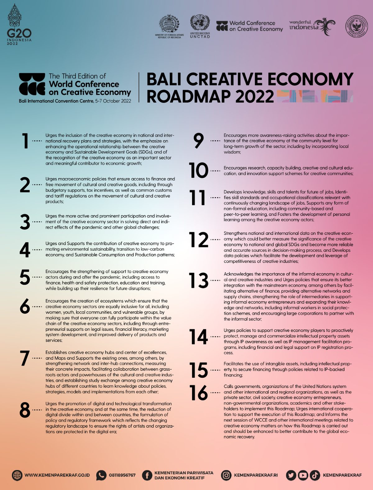 Bali Creative Economy Roadmap 2022