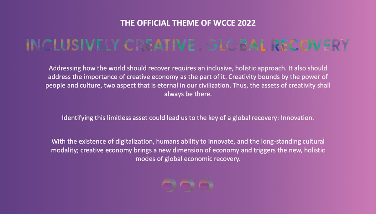 The official theme of WCCE 2022: Inclusively Creative, Global Recovery